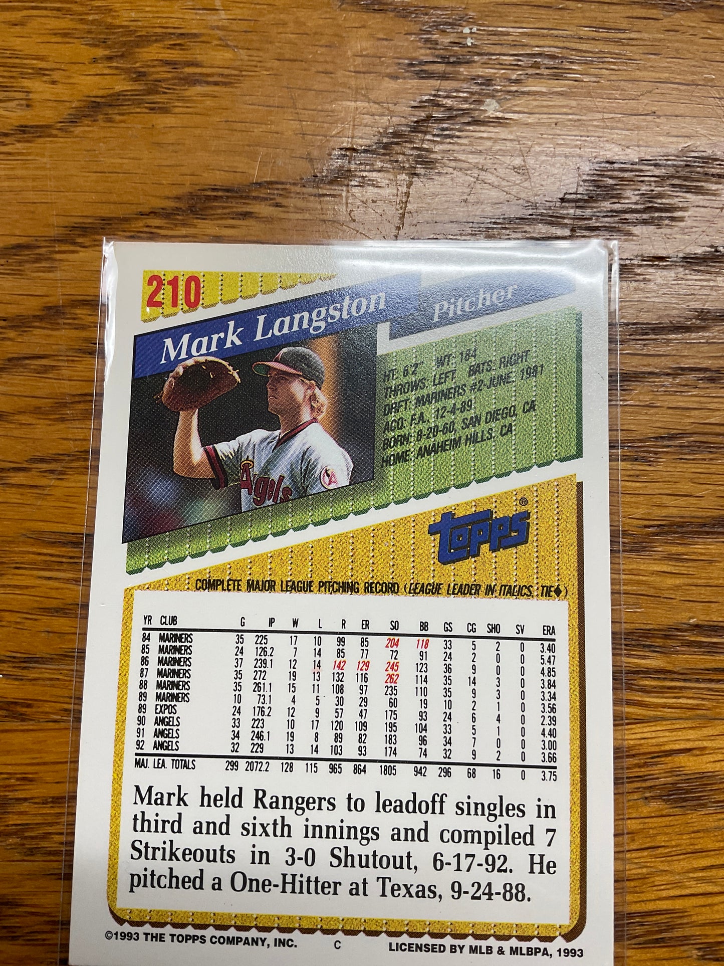 Baseball Card Mark Langston