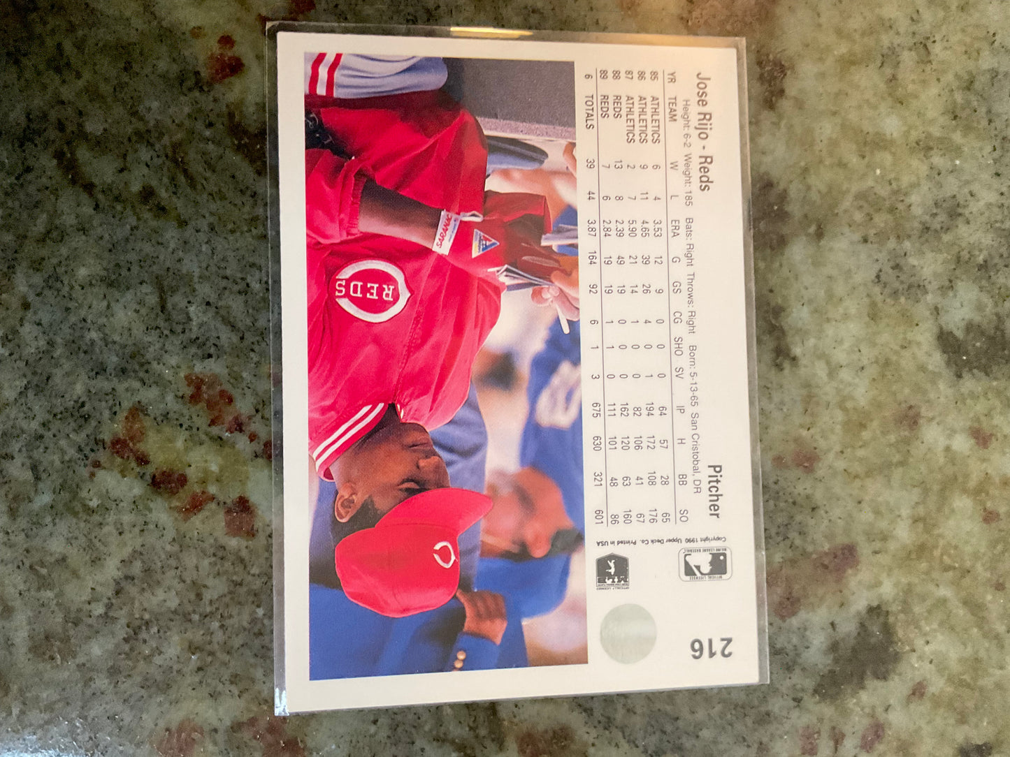 Jose Rijo Cincinnati Reds