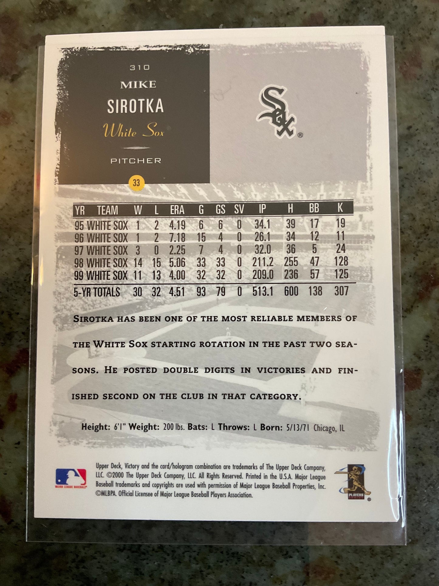 White Sox Mike Sirotka