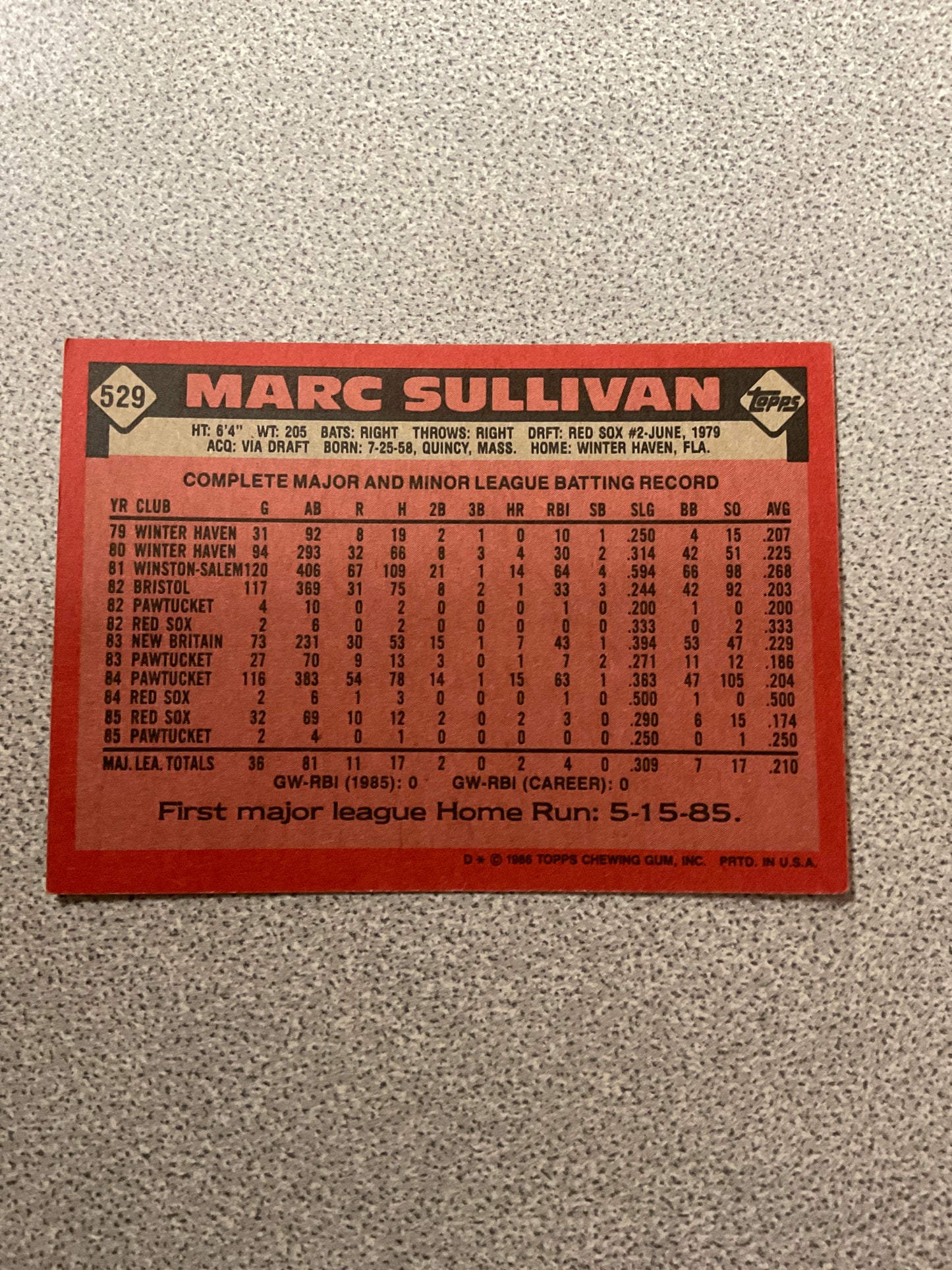 Baseball Card Marc Sullivan