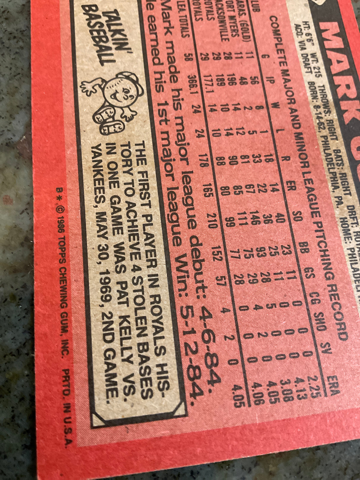 Mark Gubicza 1986 Topps Baseball Card
