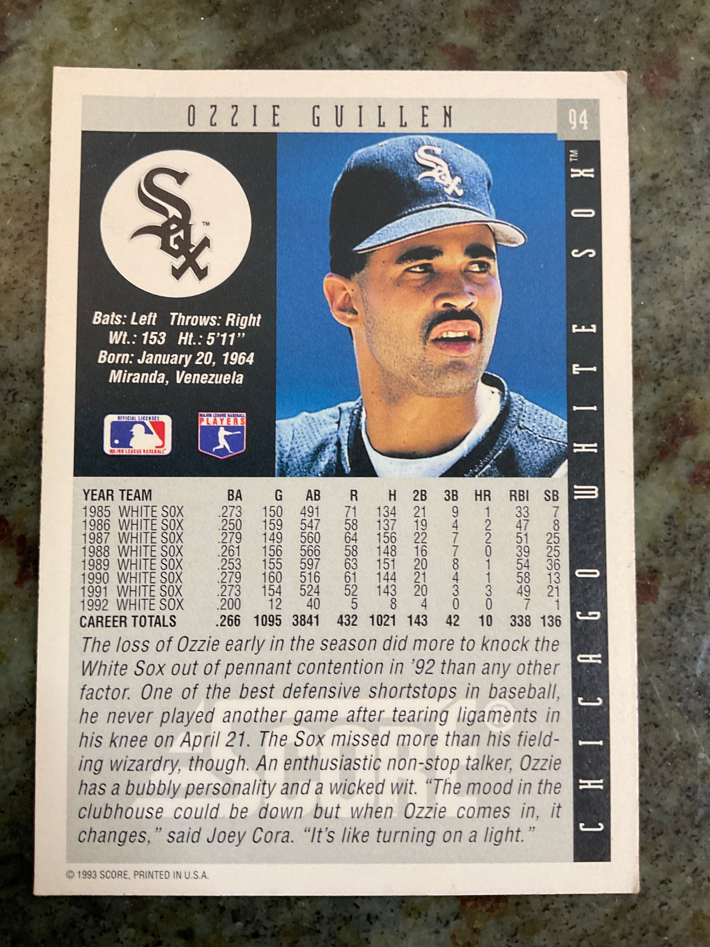 Ozzie Guillen-1993 Score Baseball Card