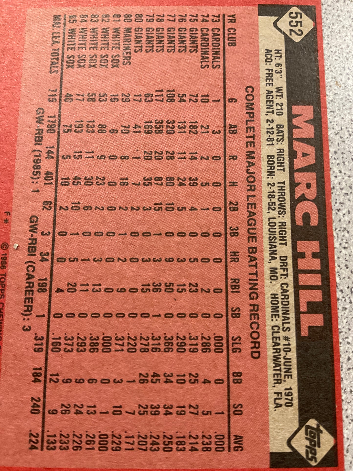 Baseball Card, Mark Hill