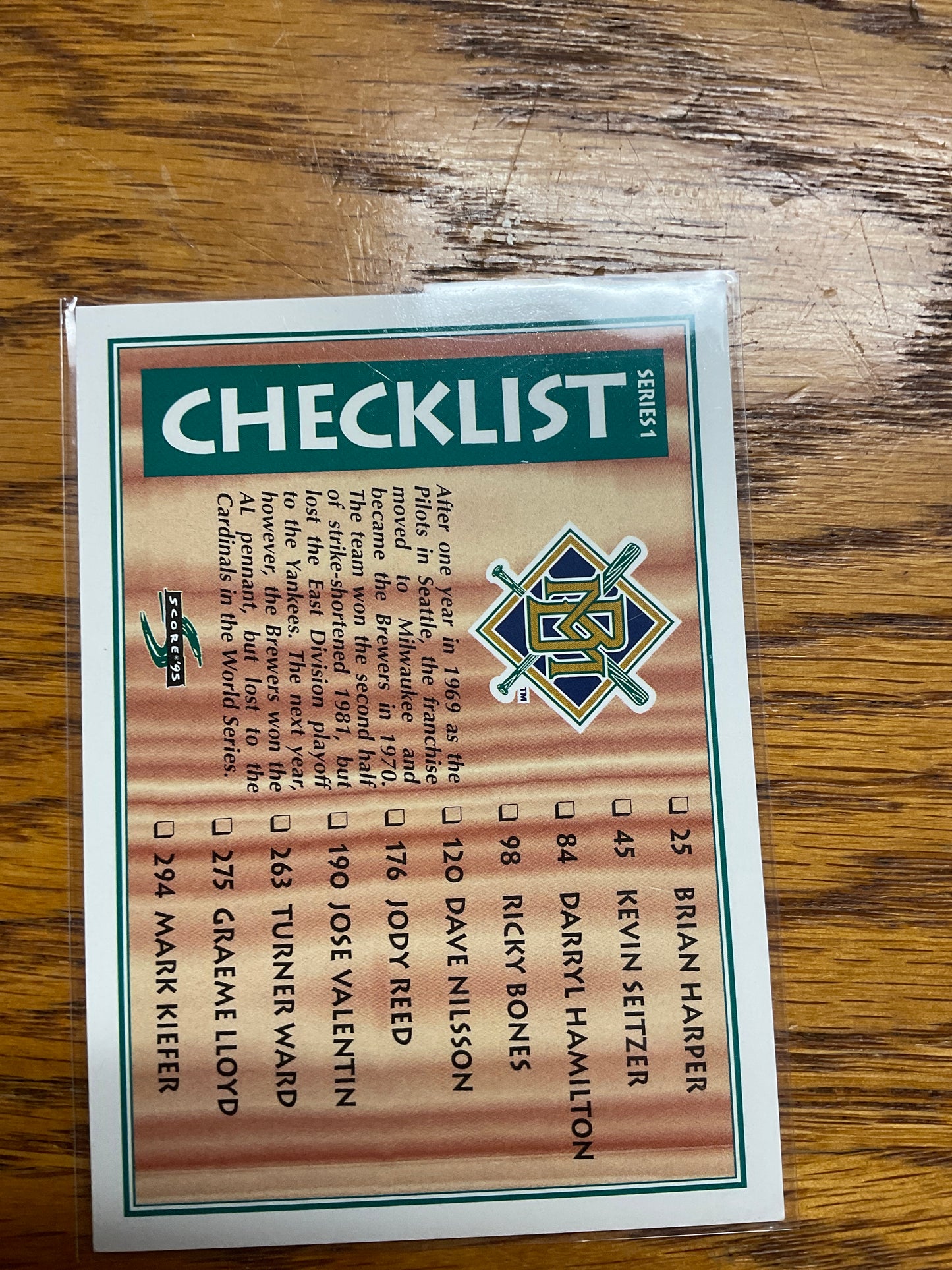 Baseball Checklist