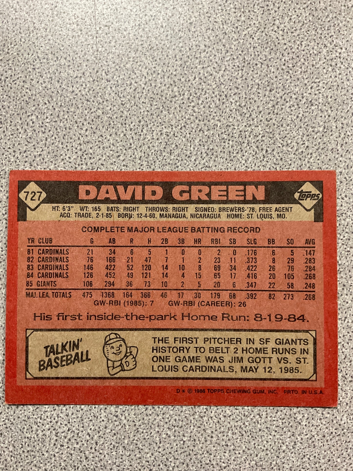 Baseball Card David Green