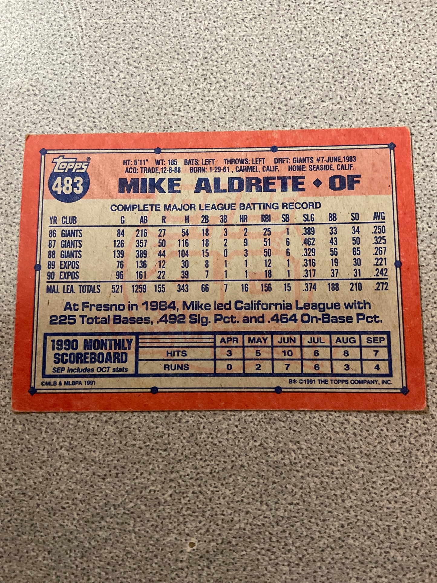 Baseball Card Mike Aldrete