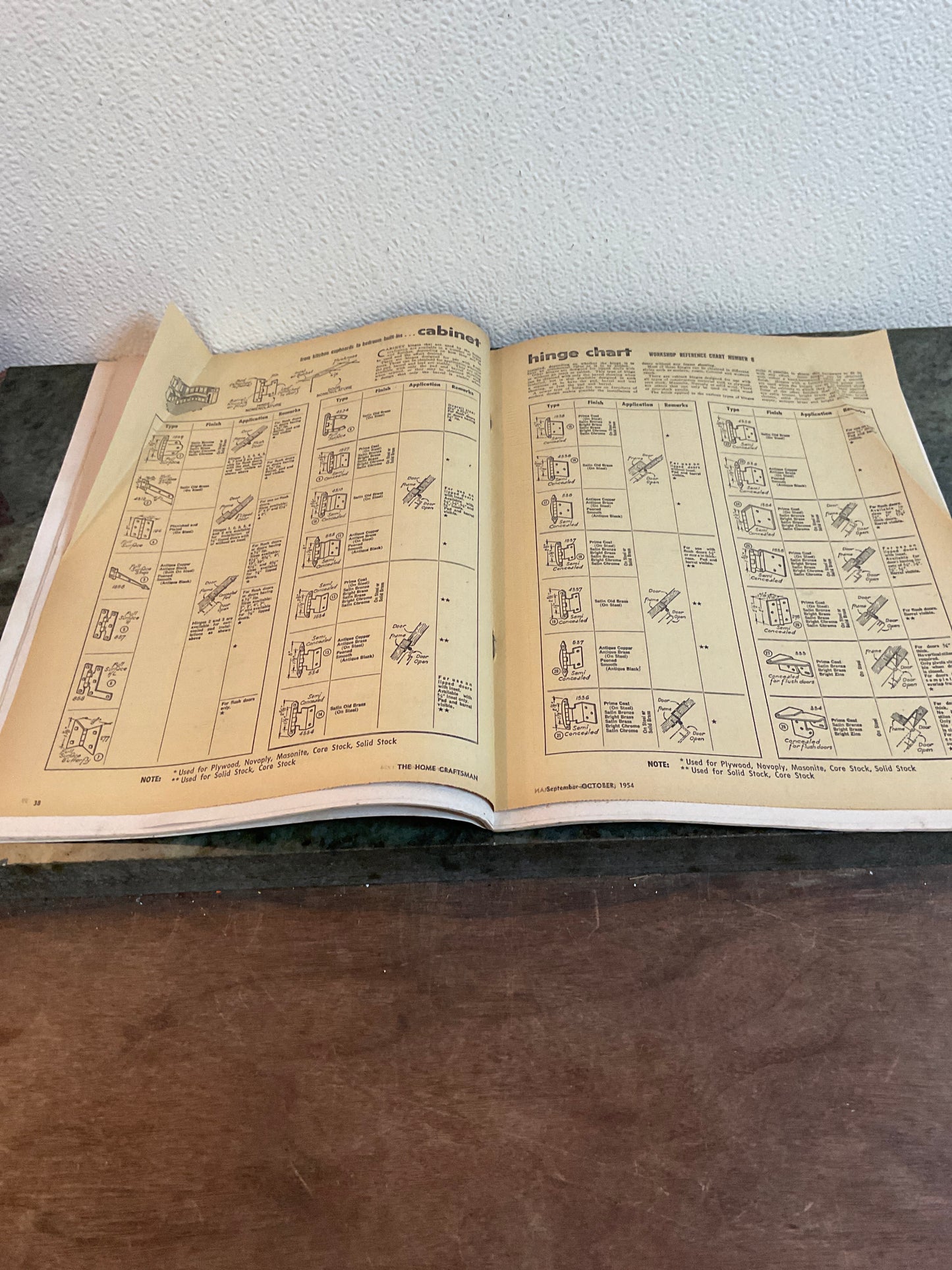 Home Craftsman October 1954
