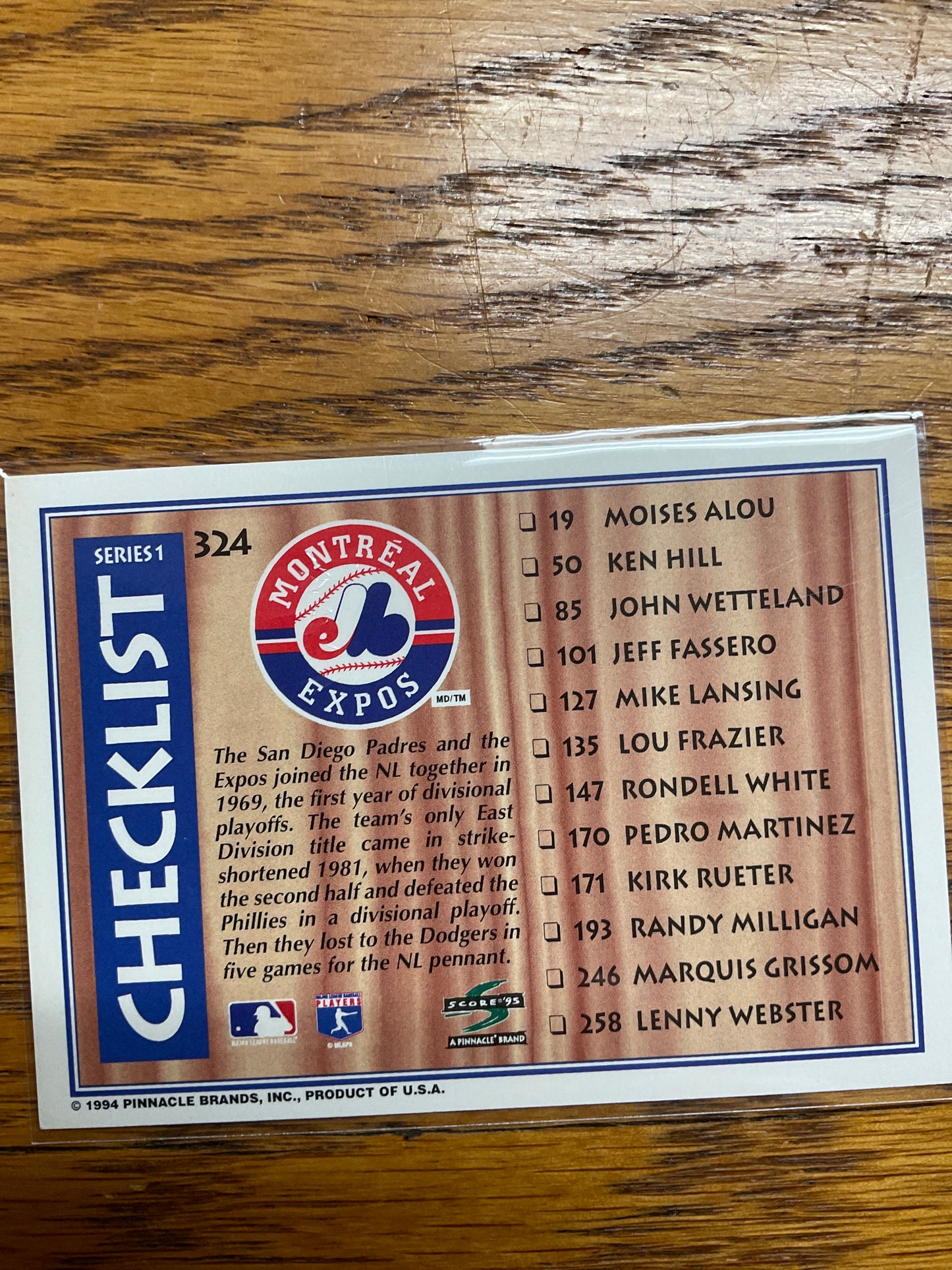 Baseball Checklist