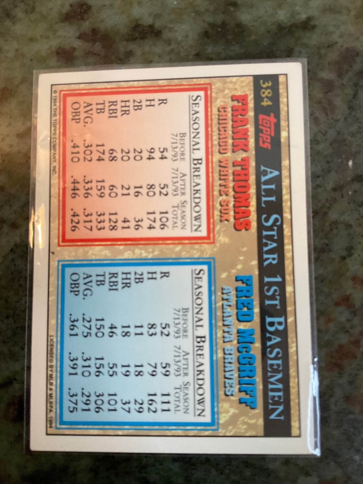 Fred McGriff Hank Thomas