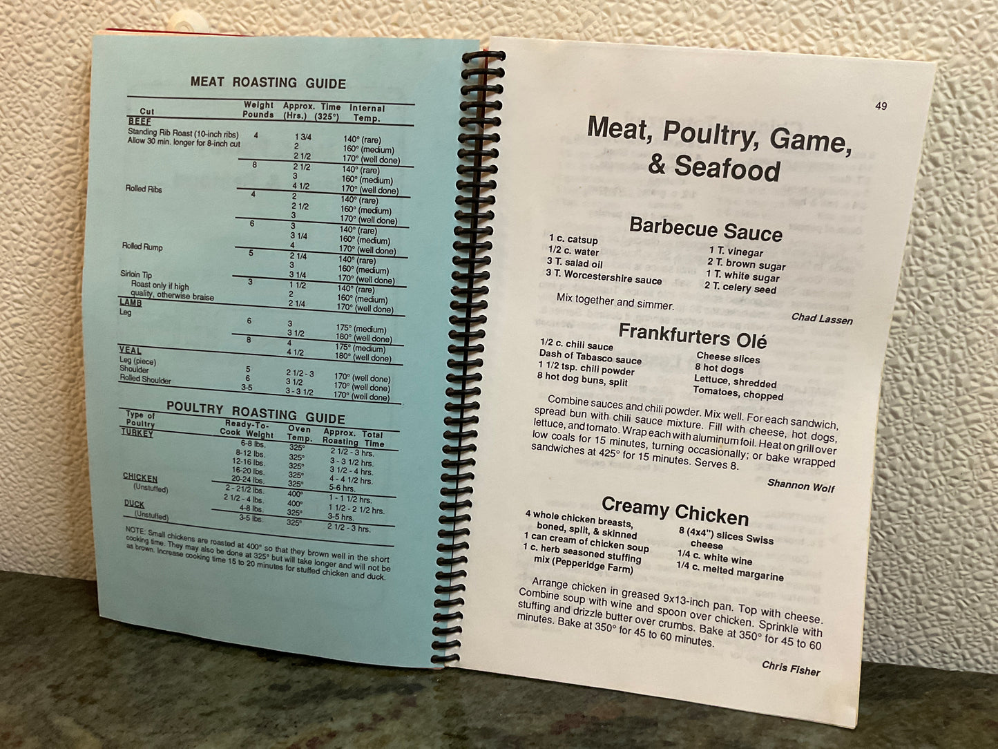 Day&Knight Recipes