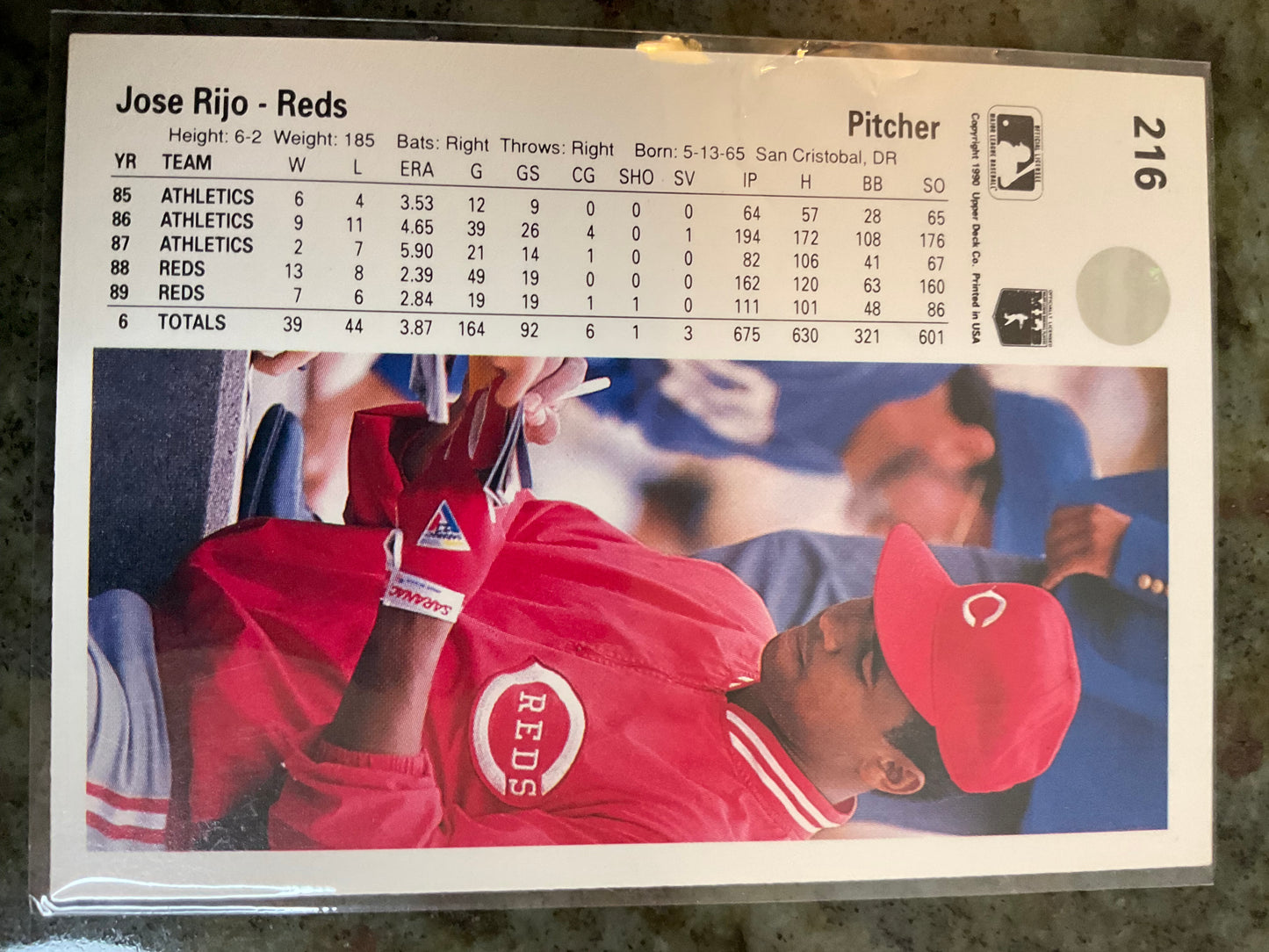 Jose Rijo Cincinnati Reds