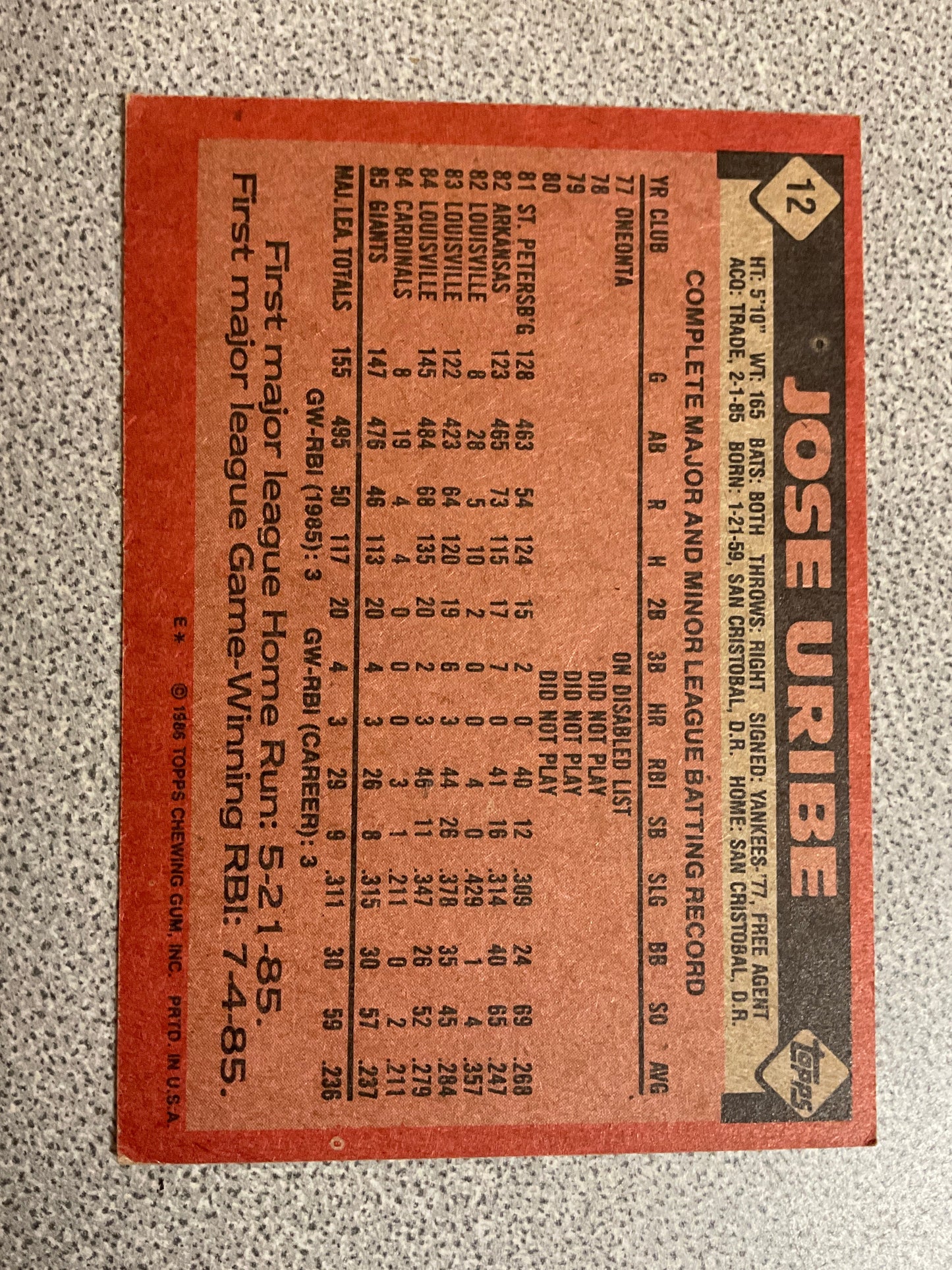 Baseball Card-Jose Uribe