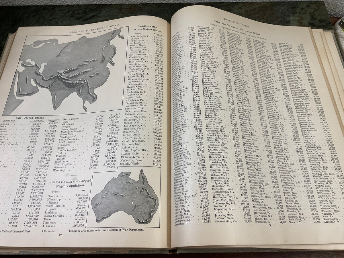 Antique 1903 Frye’s Complete Geography