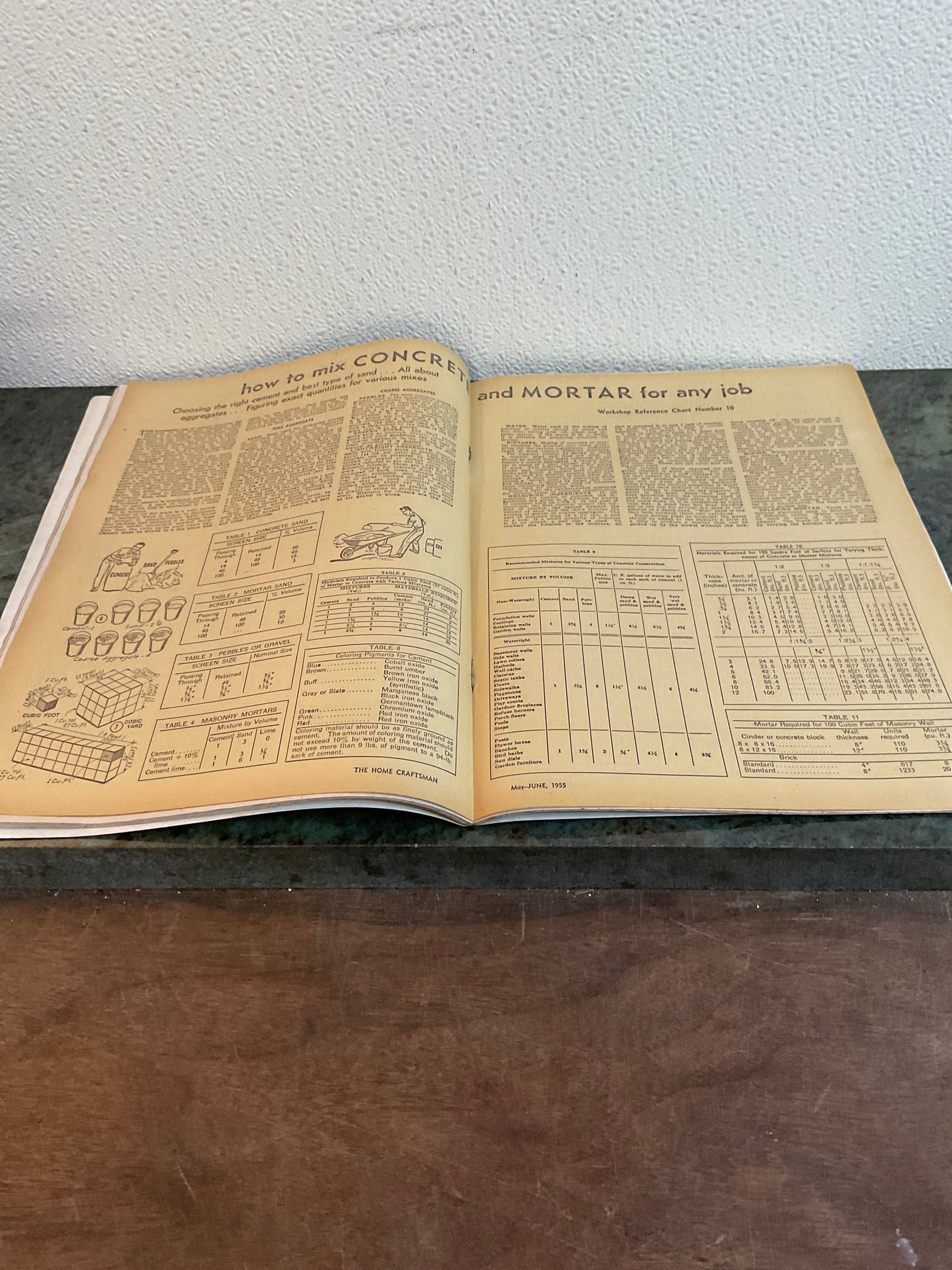 Home Craftsman June 1955