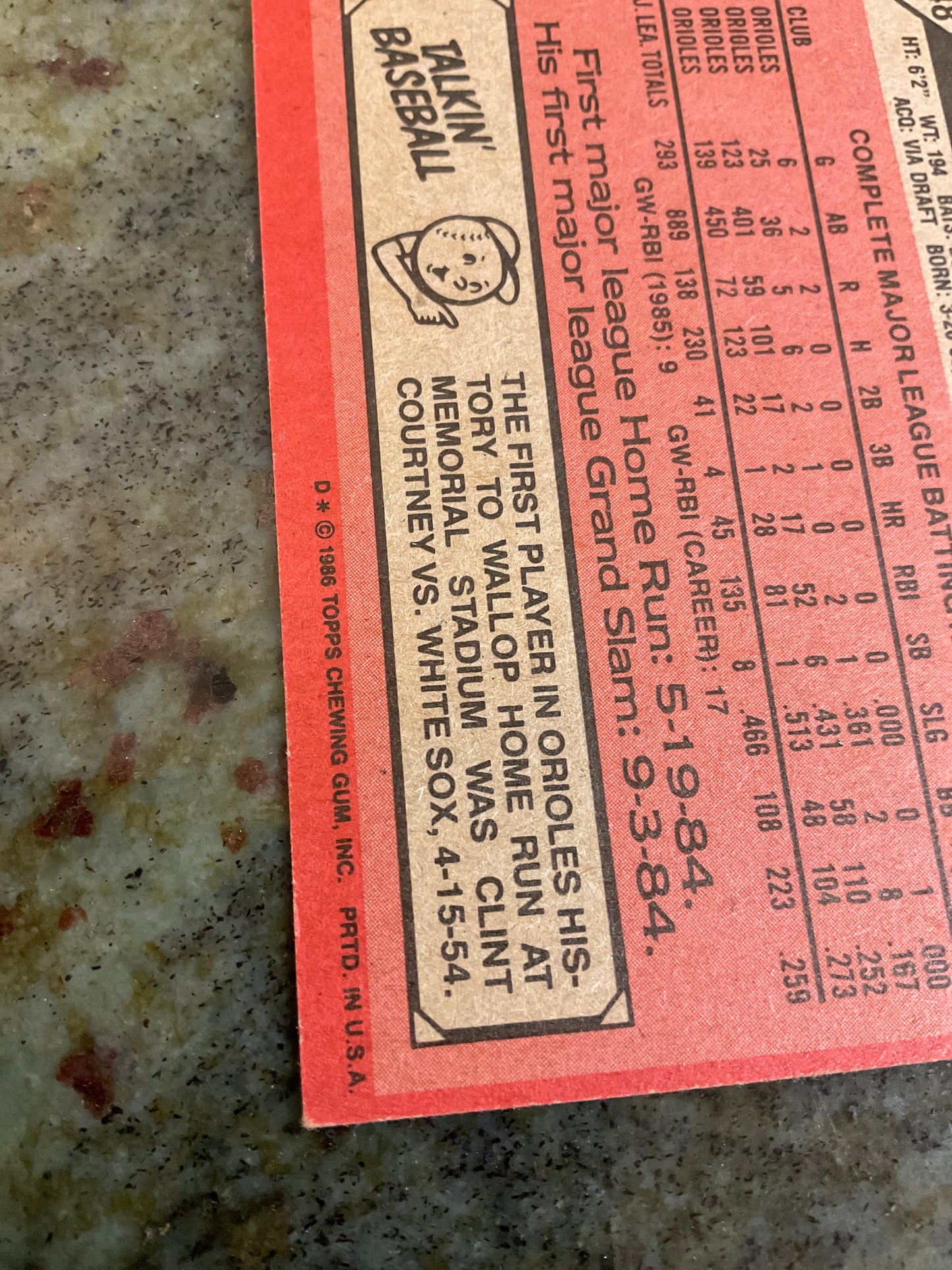 Mike Young 1986 Topps Baseball Card