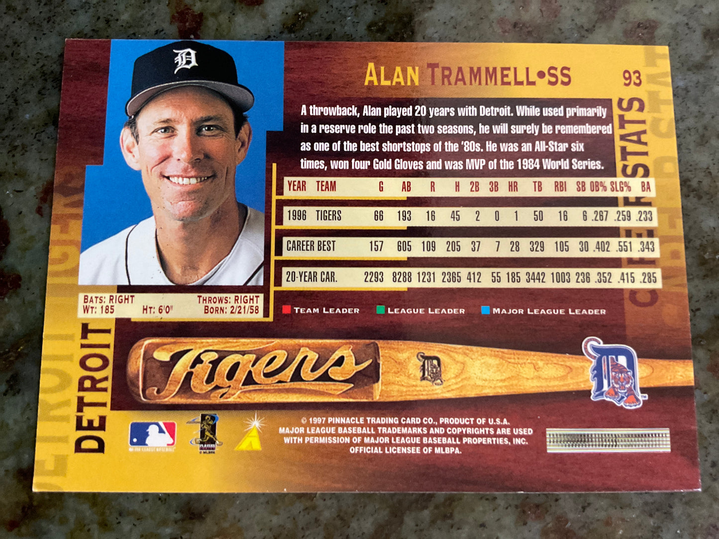 1997 Pinnacle Alan Trammell Baseball Card