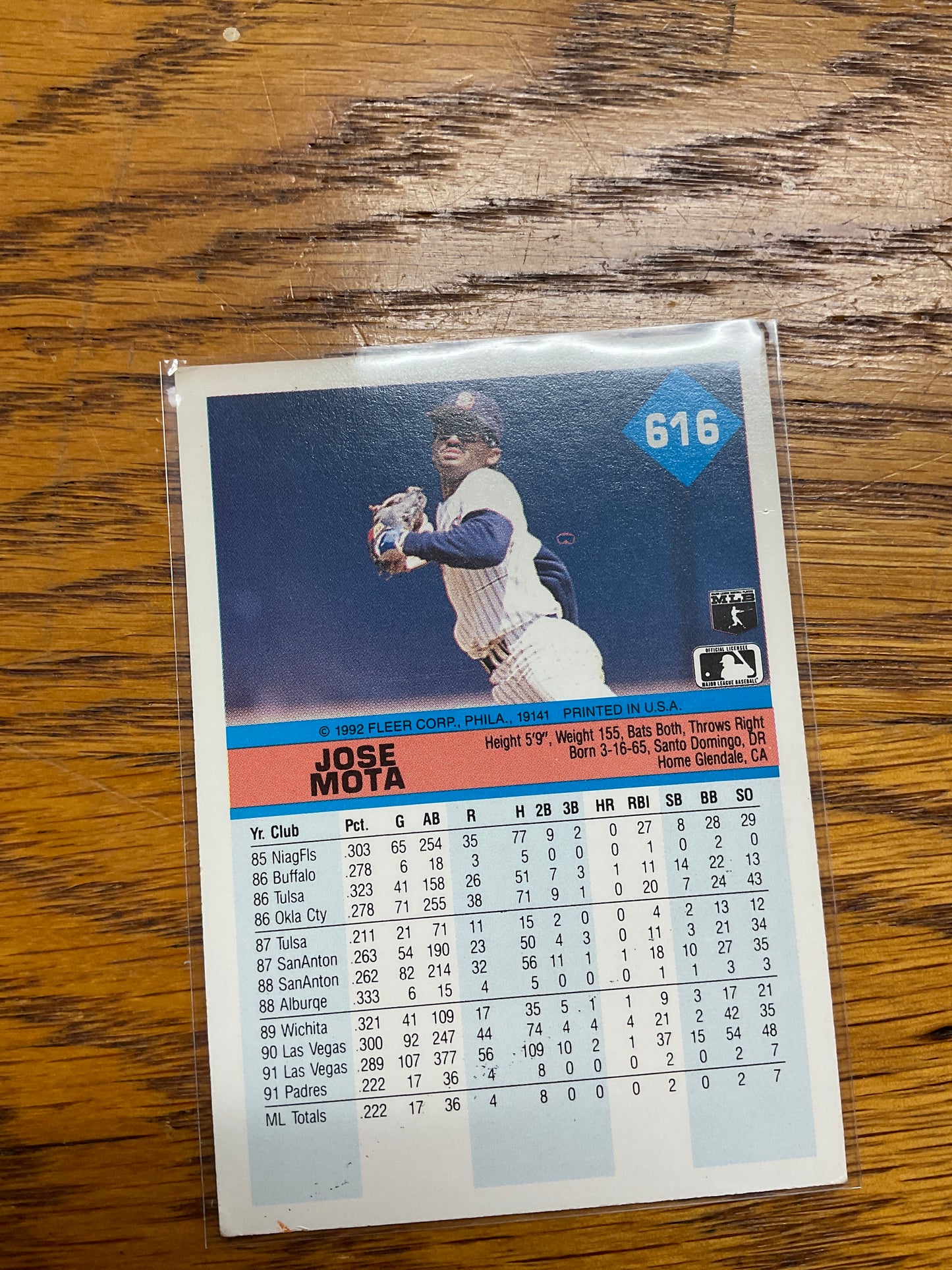 Baseball Card Jose Mota
