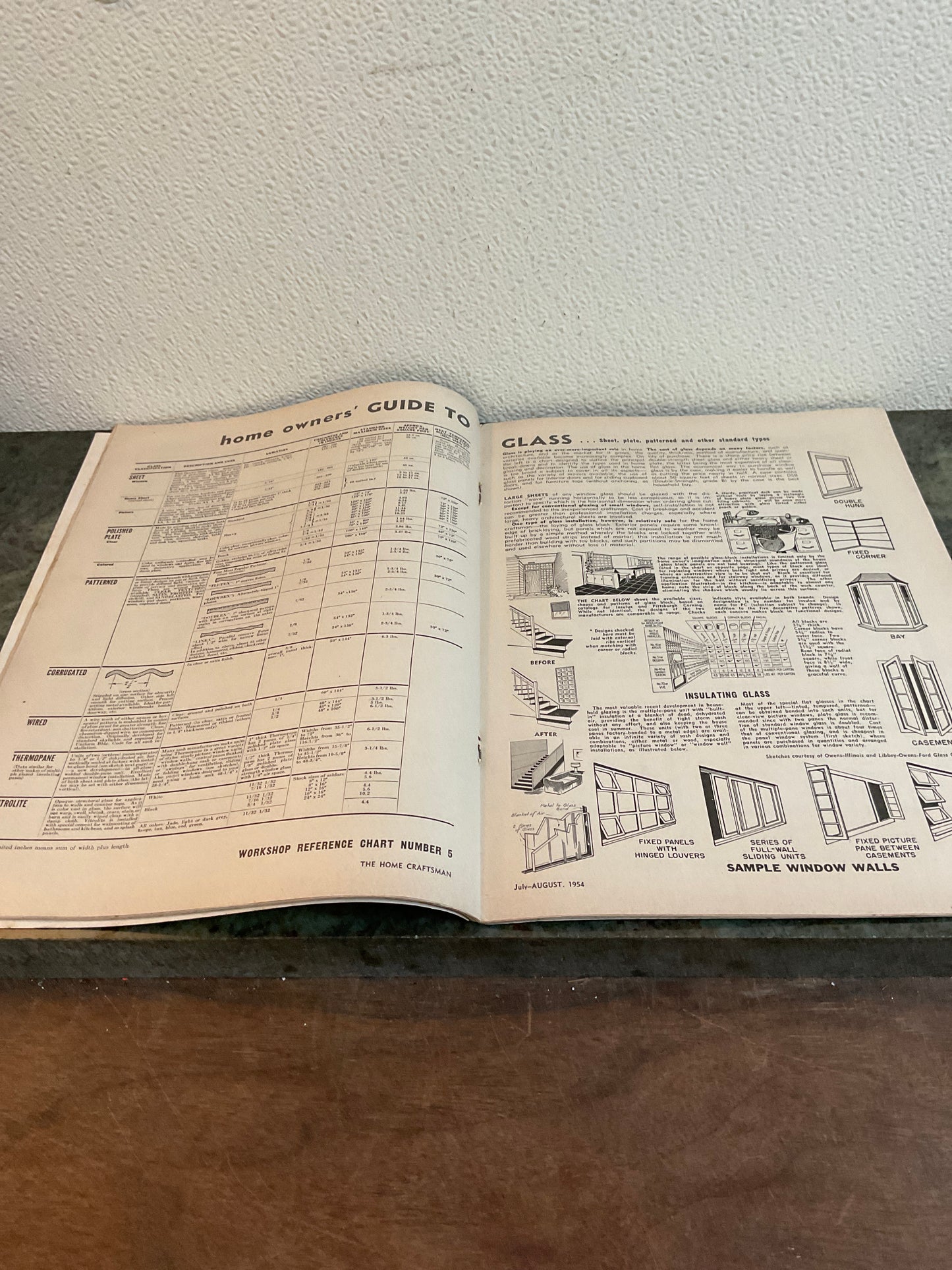 Home Craftsman August 1954