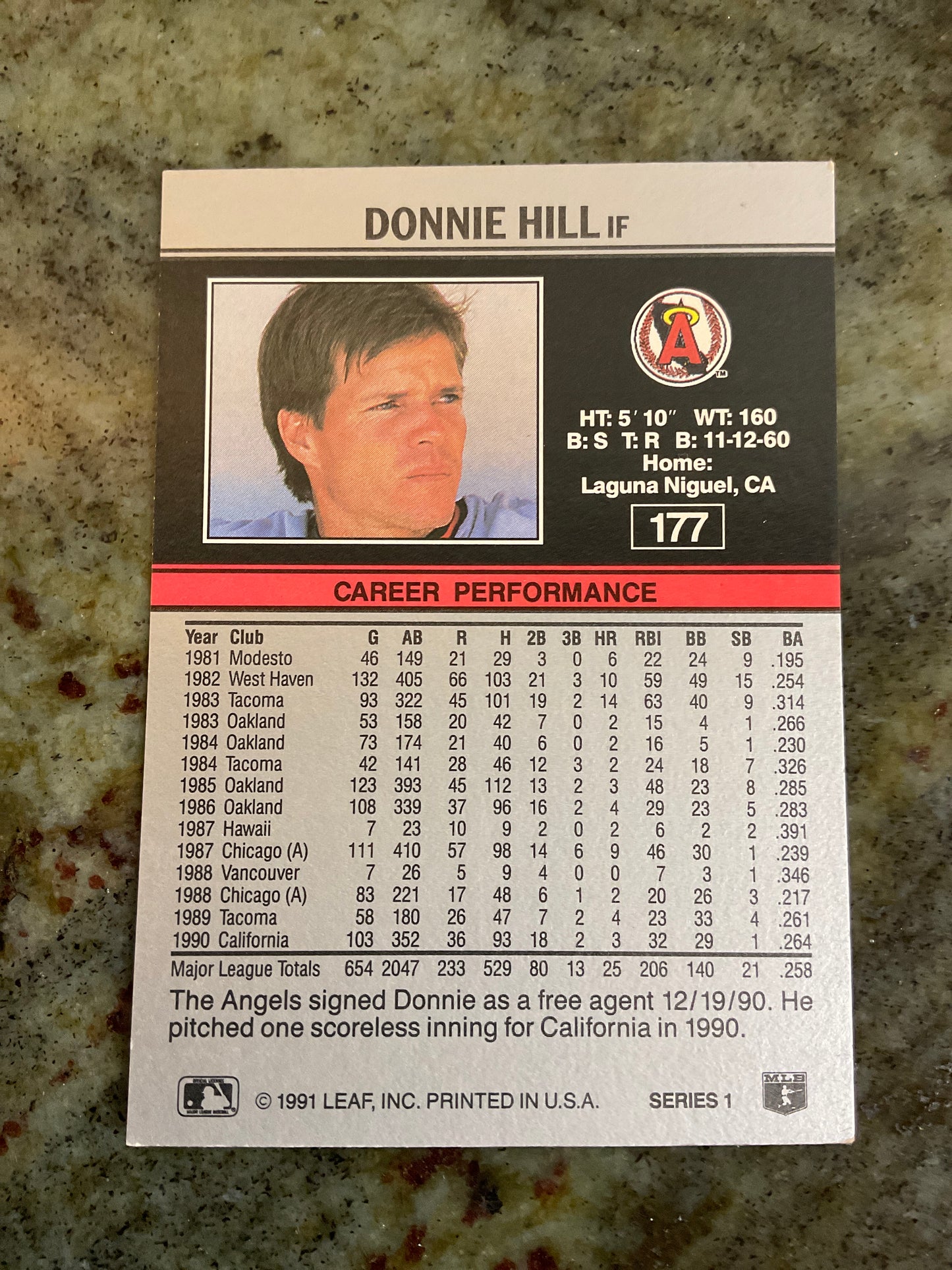 Donnie Hill 1991 Leaf Baseball Card