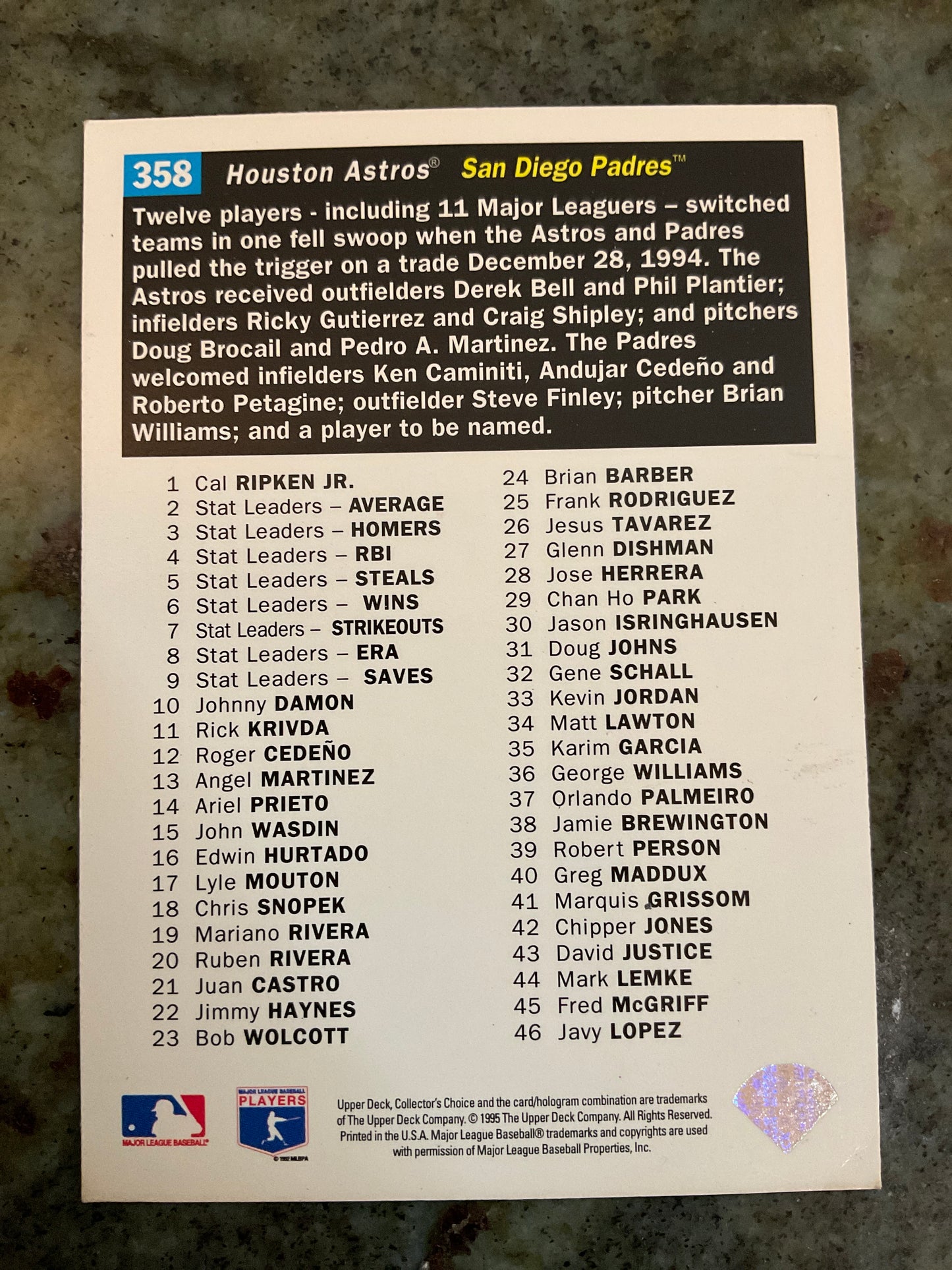 1996 Upper Deck Collector’s Choice 12-Player Trade Baseball Card