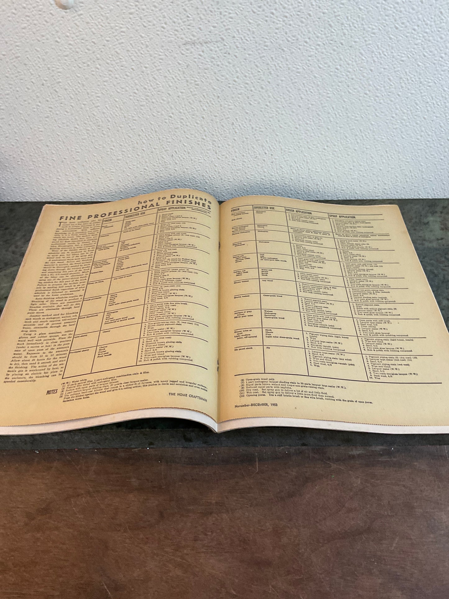 Home Craftsman December 1953