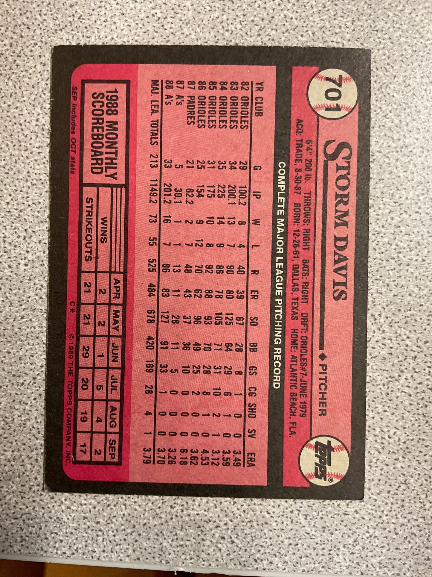 Baseball Card, Storm Davis