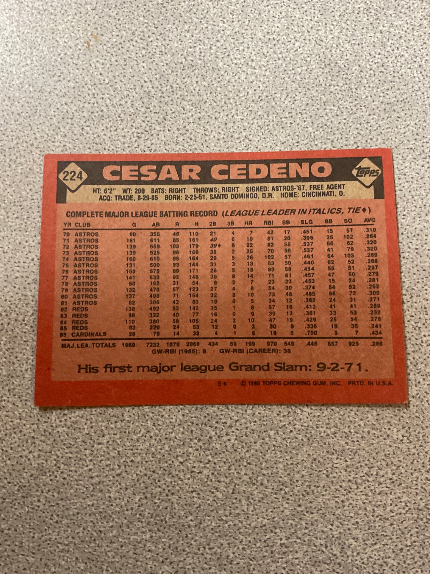 Baseball Card Cesar Cedeno