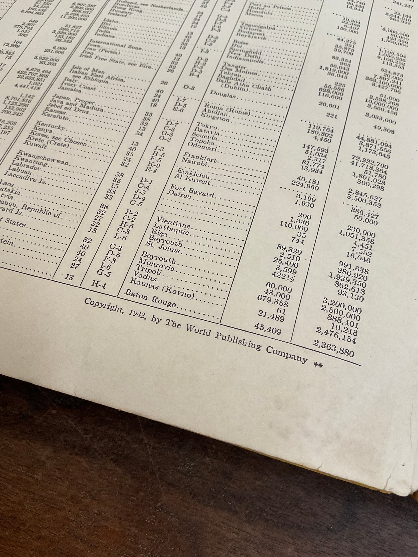 1942 Atlas of the World At War
