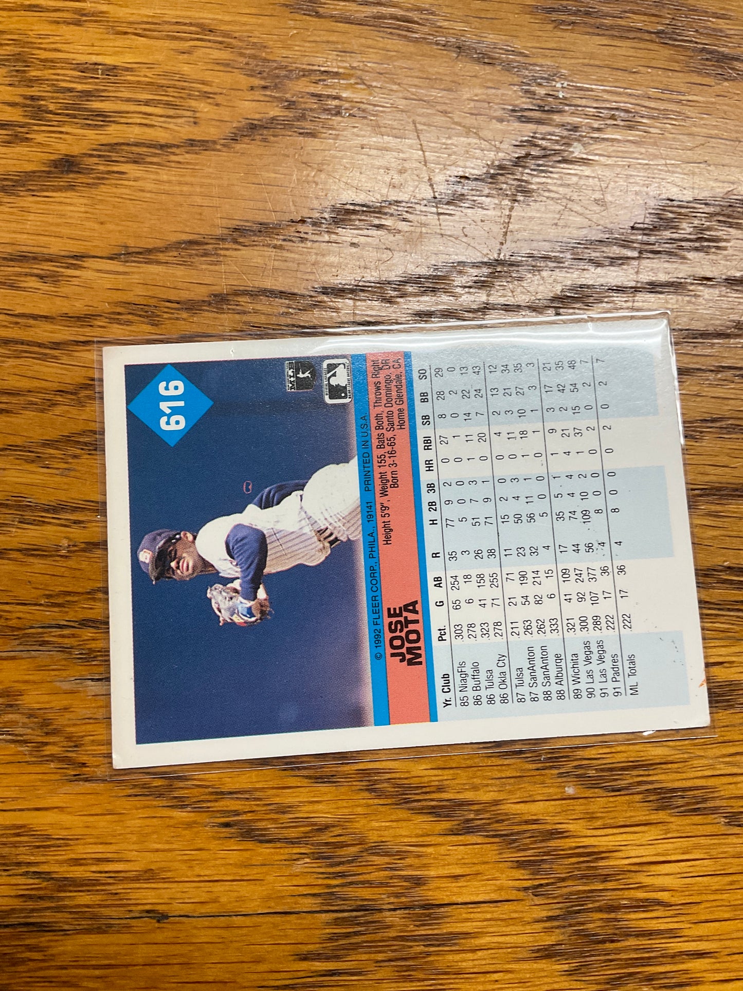 Baseball Card Jose Mota
