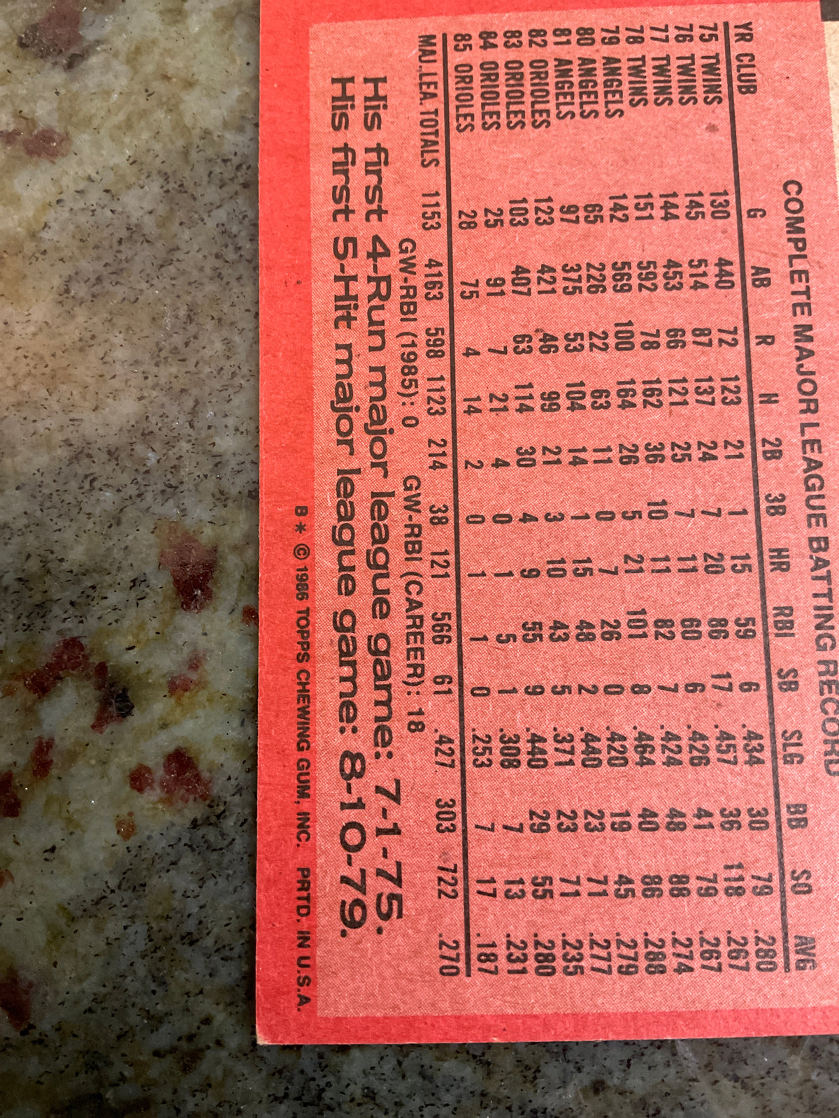 Dan Ford 1986 Topps Baseball Card